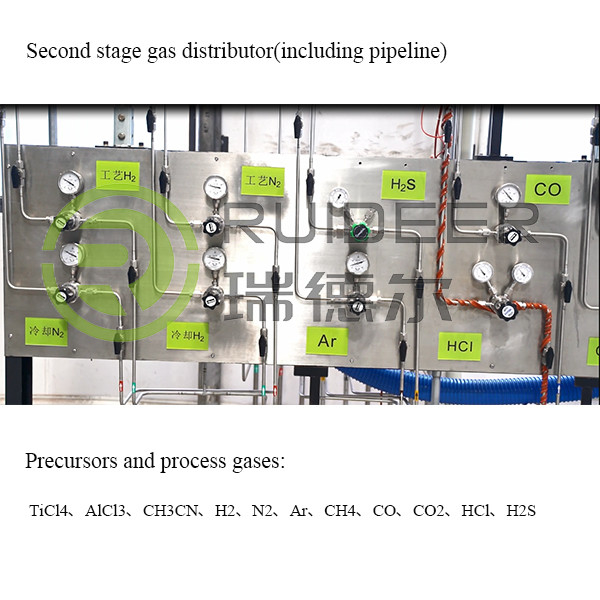 पूर्ववर्ती और प्रक्रिया गैसों TiCl4 AlCl3 CH3CN H2 N2 Ar CH4 CO CO2 HCl H2S के साथ उच्च तापमान कोटिंग प्रक्रिया उपकरण