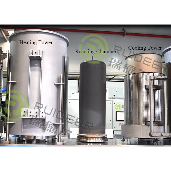 पूर्ववर्ती और प्रक्रिया गैसों TiCl4 AlCl3 CH3CN H2 N2 Ar CH4 CO CO2 HCl H2S के साथ उच्च तापमान कोटिंग प्रक्रिया उपकरण