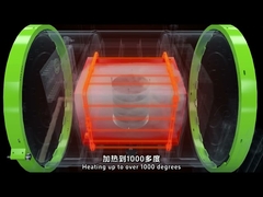 अर्धचालक एपीआई वृद्धि के लिए सिलिकॉन कार्बाइड सीवीडी कोटिंग फर्नेस